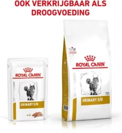 Royal Canin Urinary S/O Hond - 12 X 410 G Blikken -Hondenspullen Verkoop 1098x1200