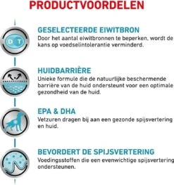 Royal Canin Sensitivity Control - Hondenvoer - 14 Kg 20 Royal Canin Sensitivity Control - Hondenvoer - 14 Kg -Hondenspullen Verkoop 1127x1200