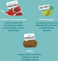 Merkloos Edgard & Cooper Lam & Rund Bites - Voor Honden - Hondensnack - 50g -Hondenspullen Verkoop 1140x1200 1