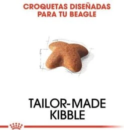 Royal Canin Beagle Adult - Hondenvoer - 12 Kg -Hondenspullen Verkoop 1146x1200