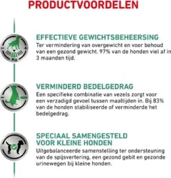 Royal Canin Satiety Small Dog - Hondenvoer - 1,5 Kg -Hondenspullen Verkoop 1154x1200 1