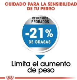 Royal Canin Light Weight Care Medium - Hondenvoer - 12 Kg 19 Royal Canin Light Weight Care Medium - Hondenvoer - 12 Kg -Hondenspullen Verkoop 1161x1200