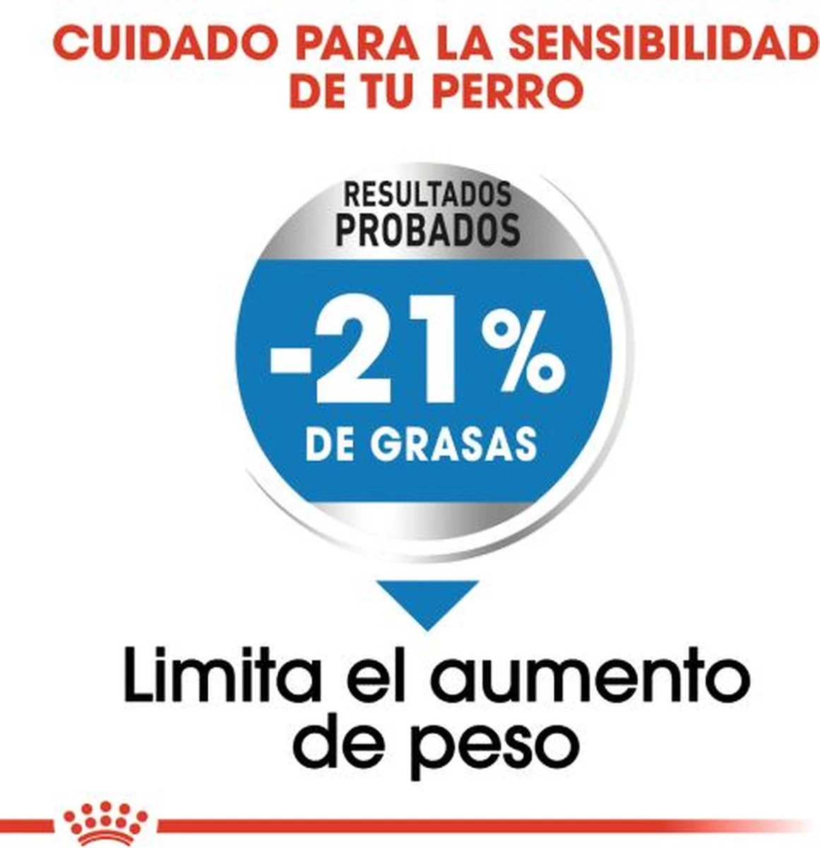 Royal Canin Light Weight Care Medium - Hondenvoer - 12 Kg 8 Royal Canin Light Weight Care Medium - Hondenvoer - 12 Kg - Afbeelding 6