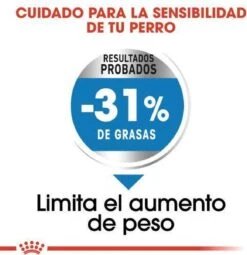 Royal Canin Ccn Light Weight Care Mini - Hondenvoer - 3 Kg 27 Royal Canin Ccn Light Weight Care Mini - Hondenvoer - 3 Kg -Hondenspullen Verkoop 1163x1200