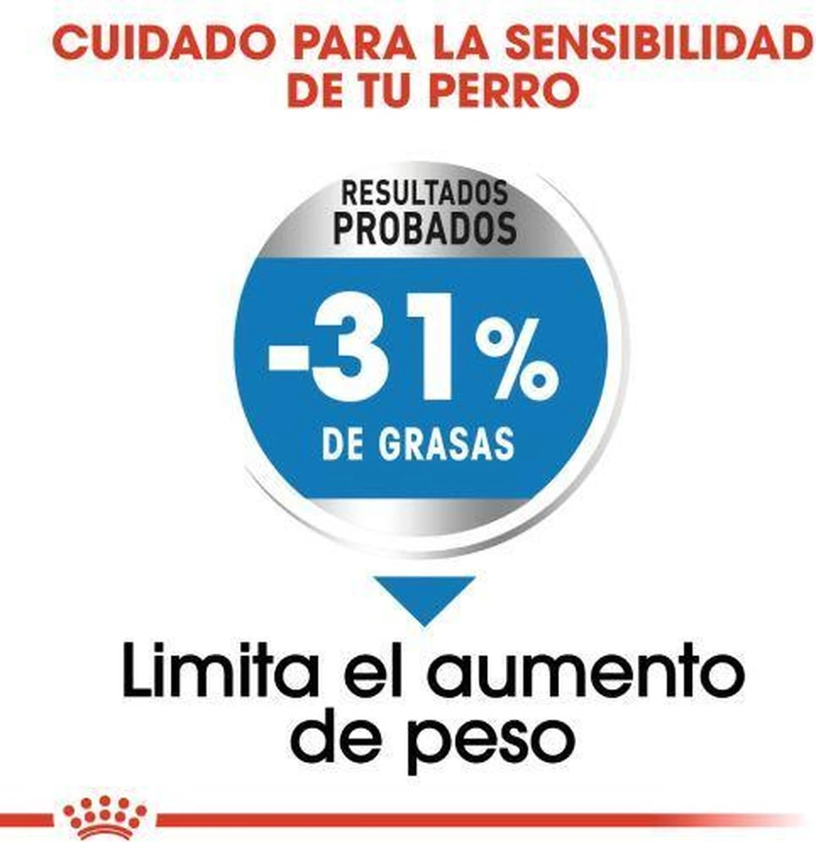 Royal Canin Ccn Light Weight Care Mini - Hondenvoer - 3 Kg 9 Royal Canin Ccn Light Weight Care Mini - Hondenvoer - 3 Kg - Afbeelding 7