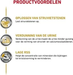 Royal Canin Urinary S/O Hond - 12 X 410 G Blikken -Hondenspullen Verkoop 1169x1200 3