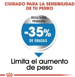 Royal Canin Light Weight Care Maxi - Hondenvoer - 12 Kg 18 Royal Canin Light Weight Care Maxi - Hondenvoer - 12 Kg -Hondenspullen Verkoop 1171x1200