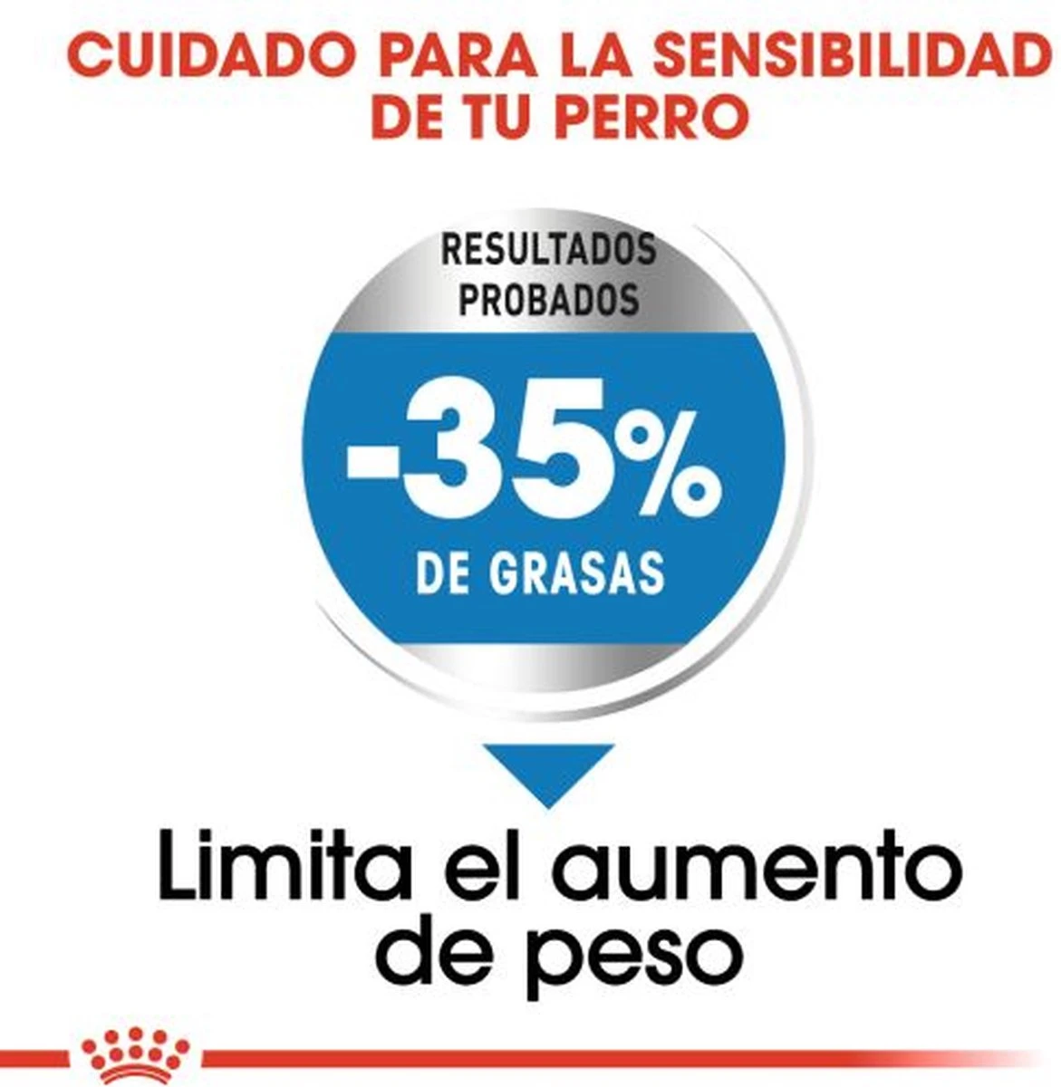 Royal Canin Light Weight Care Maxi - Hondenvoer - 12 Kg 8 Royal Canin Light Weight Care Maxi - Hondenvoer - 12 Kg - Afbeelding 6