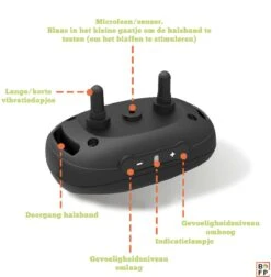 Doggie™ Anti Blafband - Diervriendelijk - GEEN Schok - Anti Blafband - Hondenhalsband 14 Doggie™ Anti Blafband - Diervriendelijk - GEEN Schok - Anti Blafband - Hondenhalsband -Hondenspullen Verkoop 1177x1200 8