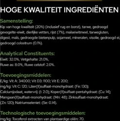 Pro Plan Healthy Start Puppy Small & Mini - Honden Droogvoer - Kip - 3 Kg -Hondenspullen Verkoop 1185x1200 6