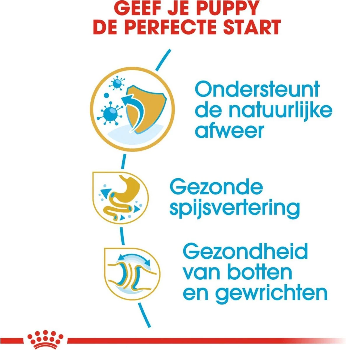 Royal Canin Bulldog - Puppy-Hondenvoer - 12 Kg 5 Royal Canin Bulldog - Puppy-Hondenvoer - 12 Kg - Afbeelding 3