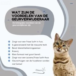 Omara Geurverdrijver – Kattenbak Geurverdrijver – 2023 Model- Oplaadbaar – 100% Krasvrij- Geurverwijderaar- Slimme Sensor -Hondenspullen Verkoop 1195x1200 13