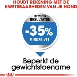 Royal Canin Light Weight Care Maxi - Hondenvoer - 12 Kg 17 Royal Canin Light Weight Care Maxi - Hondenvoer - 12 Kg -Hondenspullen Verkoop 1195x1200