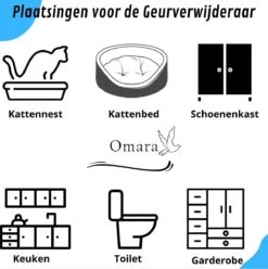 Omara Geurverdrijver – Kattenbak Geurverdrijver – 2023 Model- Oplaadbaar – 100% Krasvrij- Geurverwijderaar- Slimme Sensor -Hondenspullen Verkoop 1196x1200 7