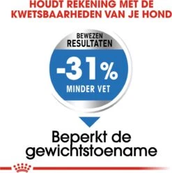 Royal Canin Ccn Light Weight Care Mini - Hondenvoer - 3 Kg 23 Royal Canin Ccn Light Weight Care Mini - Hondenvoer - 3 Kg -Hondenspullen Verkoop 1197x1200 3