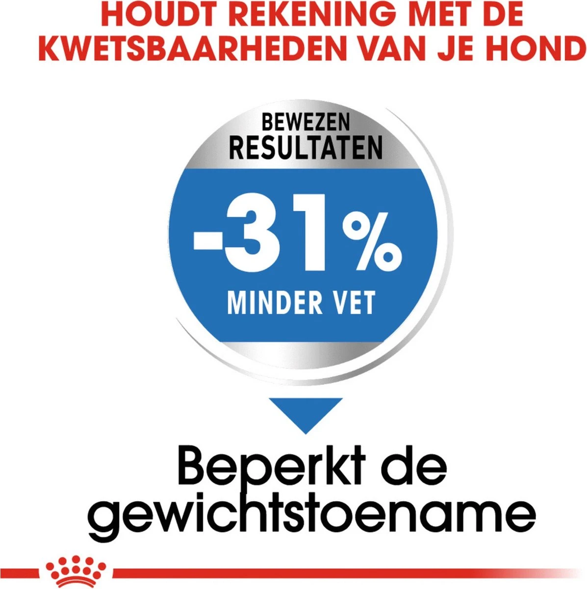 Royal Canin Ccn Light Weight Care Mini - Hondenvoer - 3 Kg 5 Royal Canin Ccn Light Weight Care Mini - Hondenvoer - 3 Kg - Afbeelding 3