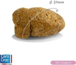 Carocroc Skin Support - Gevogelte/Granen/Vis - Hondenvoer - 15 Kg 21 Carocroc Skin Support - Gevogelte/Granen/Vis - Hondenvoer - 15 Kg -Hondenspullen Verkoop 1200x1031