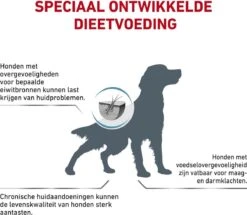 Royal Canin Hypoallergenic - Hondenvoer - 7 Kg -Hondenspullen Verkoop 1200x1045 2