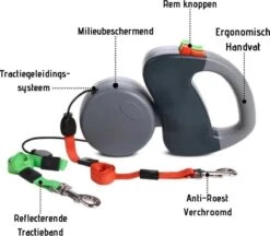 Merkloos Dubbele Hondenriem Voor Twee Honden - Grijs - Tot 22 Kg (per Hond) - 300 Cm 19 Merkloos Dubbele Hondenriem Voor Twee Honden - Grijs - Tot 22 Kg (per Hond) - 300 Cm -Hondenspullen Verkoop 1200x1048 1