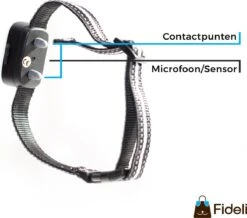 Fideli Anti Blafband - Zonder Schok - Grote En Kleine Honden - Oplaadbaar - LED Verlichte Band -Hondenspullen Verkoop 1200x1059 1