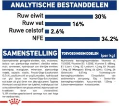 Royal Canin Maxi Puppy 4 KG -Hondenspullen Verkoop 1200x1066