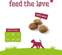 Smolke Senior Medium - Kip - Hondenvoer - 12 Kg -Hondenspullen Verkoop 1200x1066 4