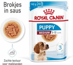Royal Canin Shn Medium Puppy Pouch - Hondenvoer - 10 X 140 G -Hondenspullen Verkoop 1200x1067 5
