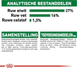 Royal Canin Mini Adult 8 KG -Hondenspullen Verkoop 1200x1070 3