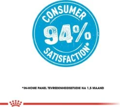 Royal Canin Maxi Puppy 4 KG -Hondenspullen Verkoop 1200x1070 4