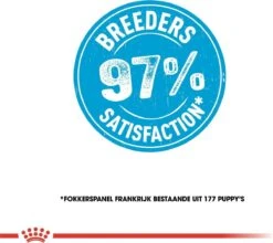 Royal Canin Maxi Puppy 4 KG -Hondenspullen Verkoop 1200x1070 5