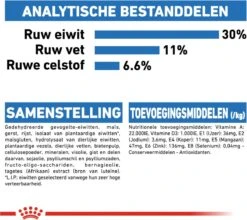 Royal Canin Ccn Light Weight Care Mini - Hondenvoer - 3 Kg 32 Royal Canin Ccn Light Weight Care Mini - Hondenvoer - 3 Kg -Hondenspullen Verkoop 1200x1071 2