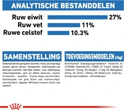 Royal Canin Light Weight Care Medium - Hondenvoer - 12 Kg 22 Royal Canin Light Weight Care Medium - Hondenvoer - 12 Kg -Hondenspullen Verkoop 1200x1071