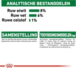 Royal Canin Shn Mini Puppy Pouch - Hondennatvoer - 12 X 85 G 27 Royal Canin Shn Mini Puppy Pouch - Hondennatvoer - 12 X 85 G -Hondenspullen Verkoop 1200x1071 5