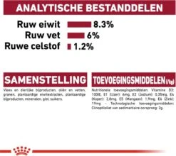 Royal Canin Shn Medium Puppy Pouch - Hondenvoer - 10 X 140 G -Hondenspullen Verkoop 1200x1071 6