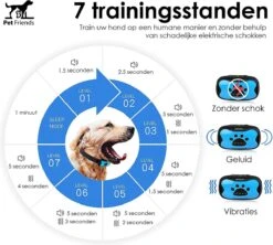 PetFriends Anti Blafband Zonder Schok - Gratis Hondenfluit - USB Oplaadbaar - Anti Blaf Apparaat - Opvoedingshalsband - Voor Grote En Kleine Honden -Hondenspullen Verkoop 1200x1077 5