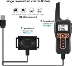 Anti Blafband EN Trainingshalsband In 1 - UNIEK SYSTEEM - 1000m Bereik - 100 Levels -Hondenspullen Verkoop 1200x1101 3