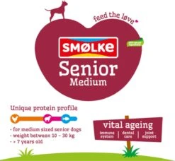 Smolke Senior Medium - Kip - Hondenvoer - 12 Kg -Hondenspullen Verkoop 1200x1108