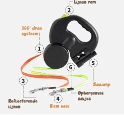 Dubbele Honden Riem – Leiband Hond – Hondenlijn – Looplijn Hond – 2 Honden – 3 Meter – Tot 12kg Per Hond – Reflecterende Lijnen – Met Zaklamp – 360° Draaien – Verstelbaar - Navy Blauw 14 Dubbele Honden Riem – Leiband Hond – Hondenlijn – Looplijn Hond – 2 Honden – 3 Meter – Tot 12kg Per Hond – Reflecterende Lijnen – Met Zaklamp – 360° Draaien – Verstelbaar - Navy Blauw -Hondenspullen Verkoop 1200x1111 3