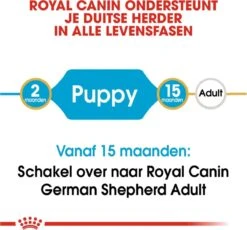 Royal Canin German Shepherd Puppy - Hondenvoer - 12 Kg -Hondenspullen Verkoop 1200x1115