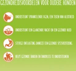 Bonzo Droog Senior - Hondenvoer Kip & Groenten - 15 Kg -Hondenspullen Verkoop 1200x1116