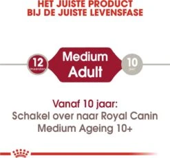 Royal Canin Shn Medium Adult Pouch - Hondenvoer - 10 X 140 G 12 Royal Canin Shn Medium Adult Pouch - Hondenvoer - 10 X 140 G -Hondenspullen Verkoop 1200x1116 6