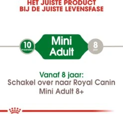 Royal Canin Mini Adult 8 KG -Hondenspullen Verkoop 1200x1117 1