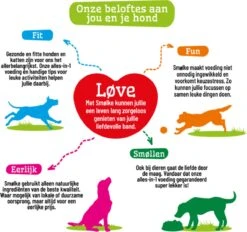 Smolke - Adult Graanvrij - Hondenvoer - 12 Kg -Hondenspullen Verkoop 1200x1125 5