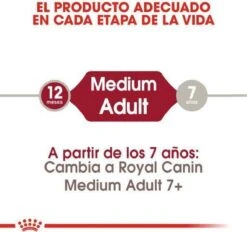 Royal Canin Medium Adult 15 KG -Hondenspullen Verkoop 1200x1127