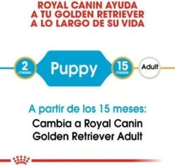 Royal Canin Golden Retriever Junior 12 KG -Hondenspullen Verkoop 1200x1127 8
