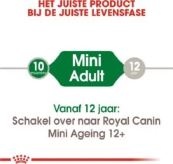 Royal Canin Shn Mini Adult Pouch - Hondenvoer - 12 X 85 G -Hondenspullen Verkoop 1200x1135 7