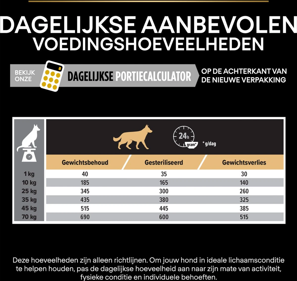 Pro Plan All Sizes Adult Light/Sterilised - Honden Droogvoer - Kip- 3 Kg 15 Pro Plan All Sizes Adult Light/Sterilised - Honden Droogvoer - Kip- 3 Kg - Afbeelding 13