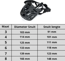 XtraSafe Muilkorf Voor Kleine Honden - Zwart - Maat 4 - Comfortabel 16 XtraSafe Muilkorf Voor Kleine Honden - Zwart - Maat 4 - Comfortabel -Hondenspullen Verkoop 1200x1144 5