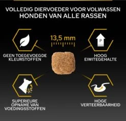 Pro Plan All Sizes Adult Light/Sterilised - Honden Droogvoer - Kip- 3 Kg 25 Pro Plan All Sizes Adult Light/Sterilised - Honden Droogvoer - Kip- 3 Kg -Hondenspullen Verkoop 1200x1146 1