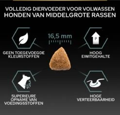 Pro Plan Medium Adult Sensitive Digestion - Honden Droogvoer - Lam - 14 Kg 26 Pro Plan Medium Adult Sensitive Digestion - Honden Droogvoer - Lam - 14 Kg -Hondenspullen Verkoop 1200x1146 10